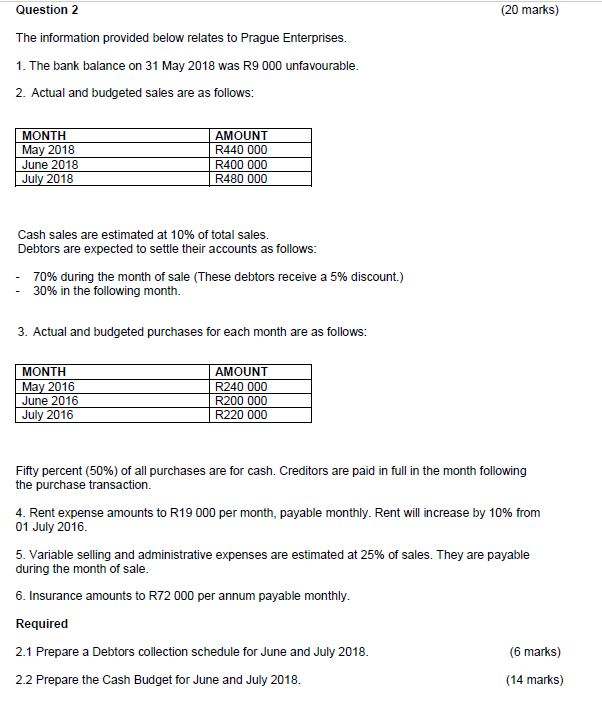 Question 2 The information provided below relates to Prague Enterprises. 1.