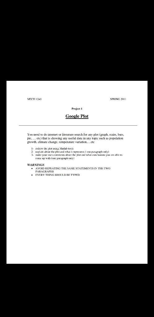 MICH 1241) SPRING 2011 Project 1 Google Plot You need to