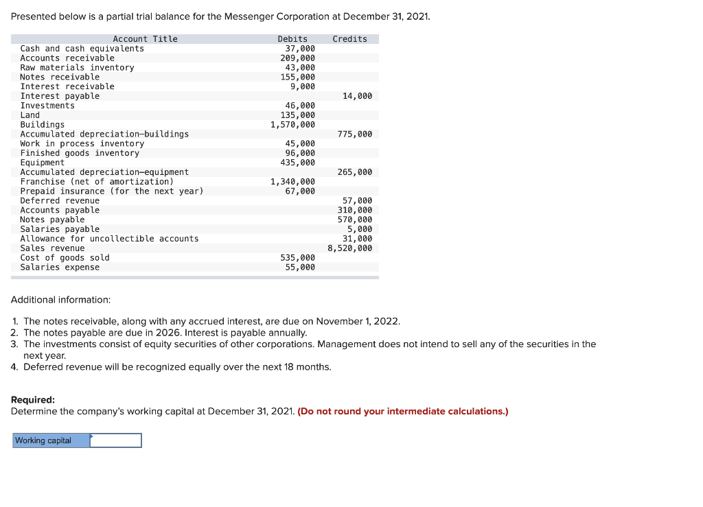Presented below is a partial trial balance for the Messenger Corporation