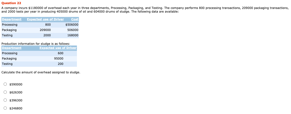 $99800 $79800 130900 144700 125200 115700 During 2020, Sheffield purchased $950800 of