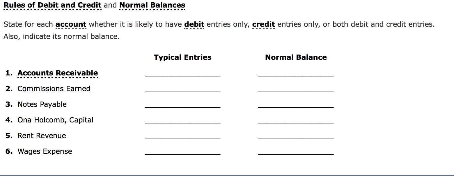 State for each account whether it is likely to have debit