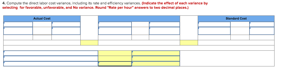 4. Compute the direct labor cost variance, including its rate and