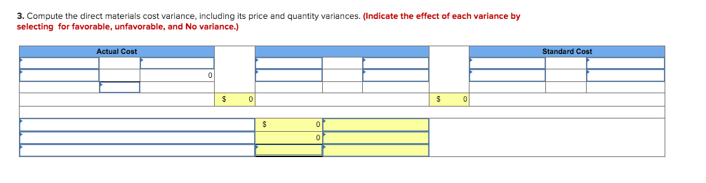 places.) Actual Cost Standard Cost Required Information (The following information applies to