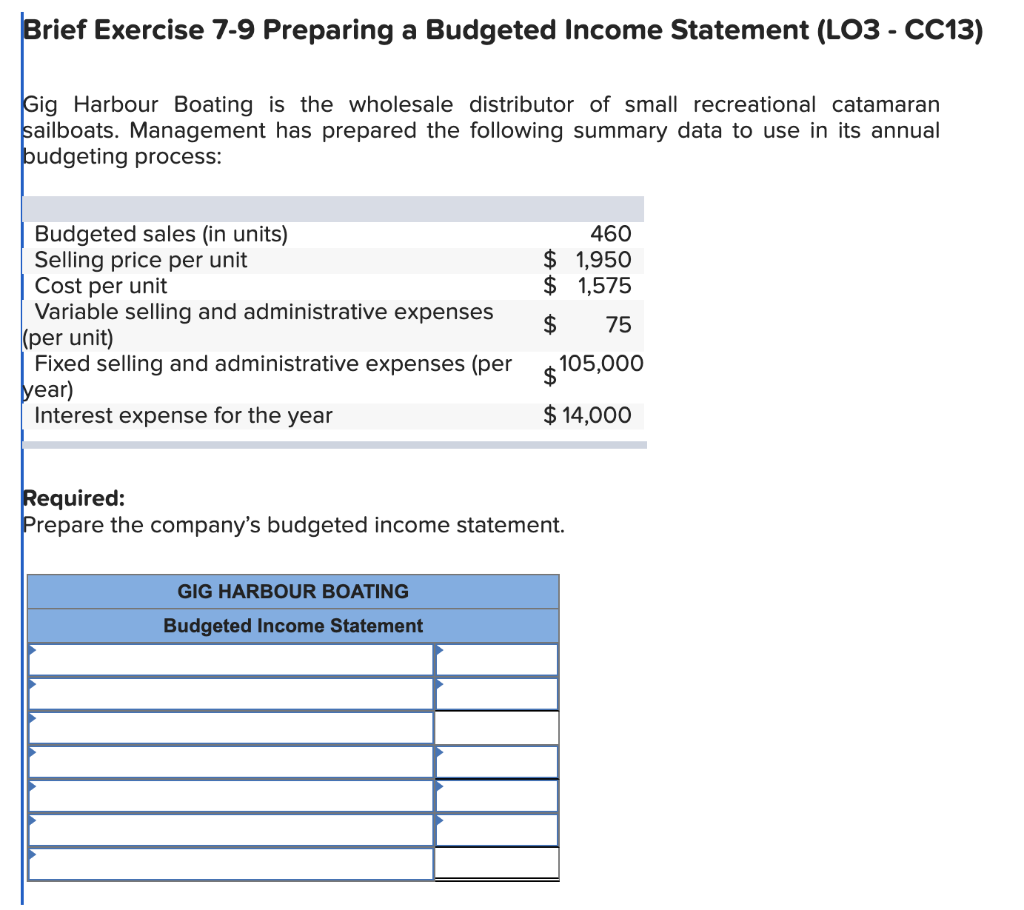 Question: Brief Exercise 7-9 Preparing a Budgeted Income Statement (LO3 - CC13)