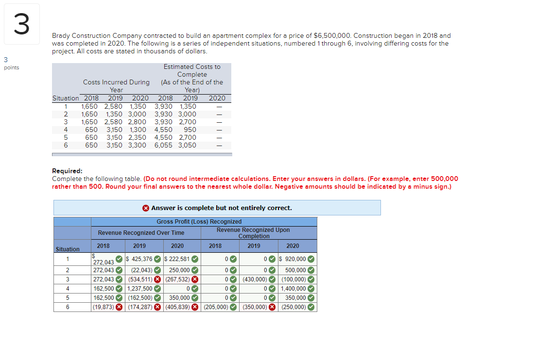 Please look at my excel spreadsheet and the result from my homework.