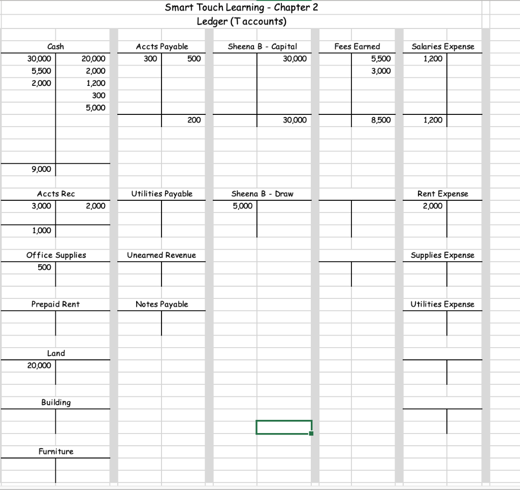 Complete the worksheet in Excel, Smart Touch Learning - Chapter 2 Smart