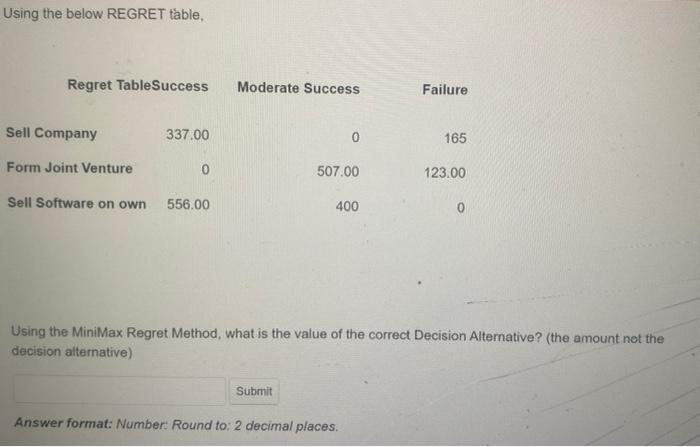  Using the below REGRET tble, Using the MiniMax Regret Method, what