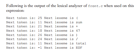 output on page 171 below: /* front.c-a lexical analyzer system for simple