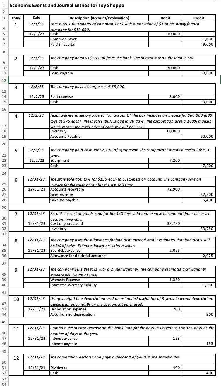  Need help making this into a T account and Balance Sheet