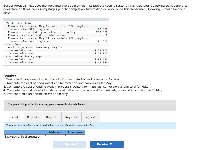Builder Products, Inc., uses the weighted-average method in its process costing