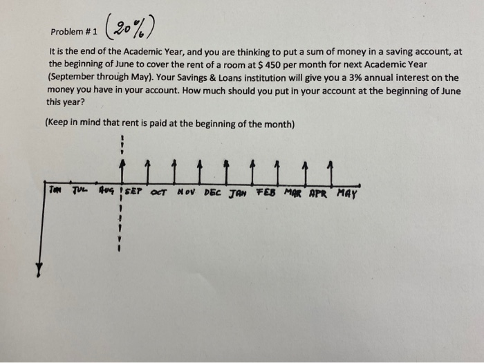 Problem # 1 (20%). Problem # 1 It is the end