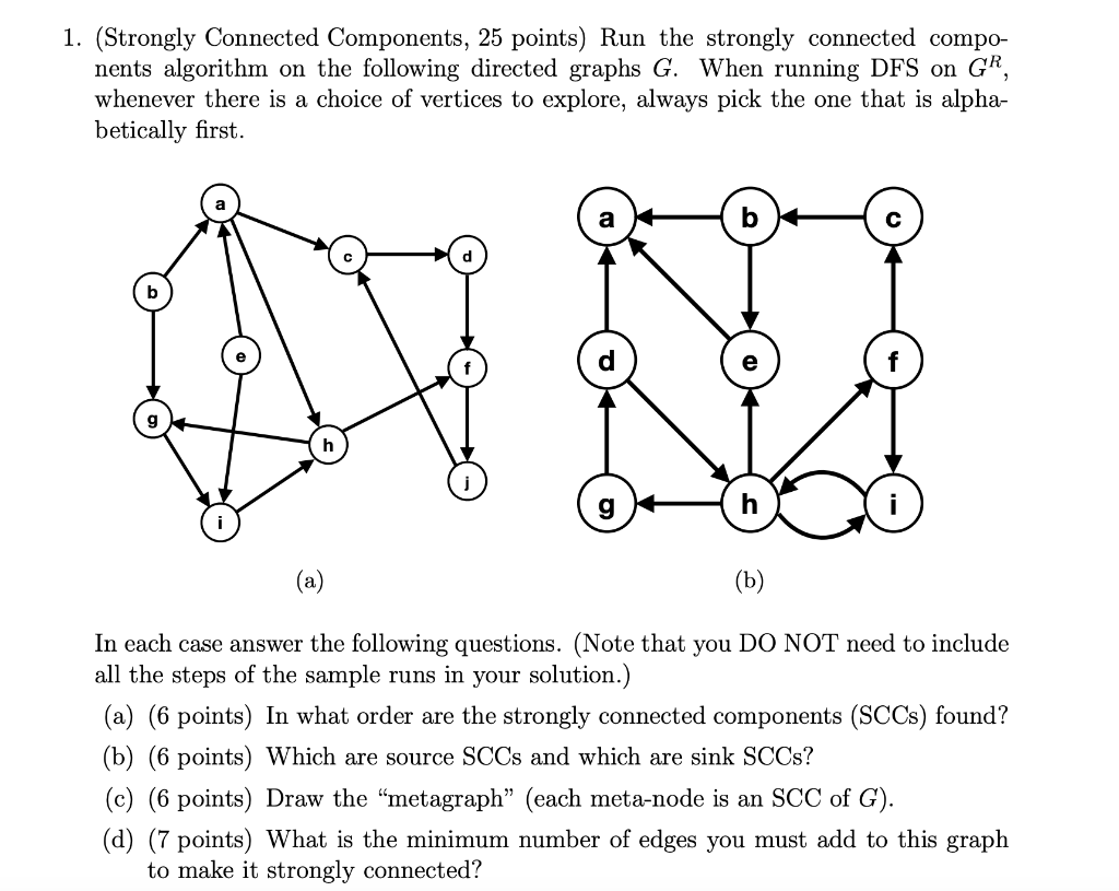 1. (Strongly Connected Components, 25 points) Run the strongly connected compo-