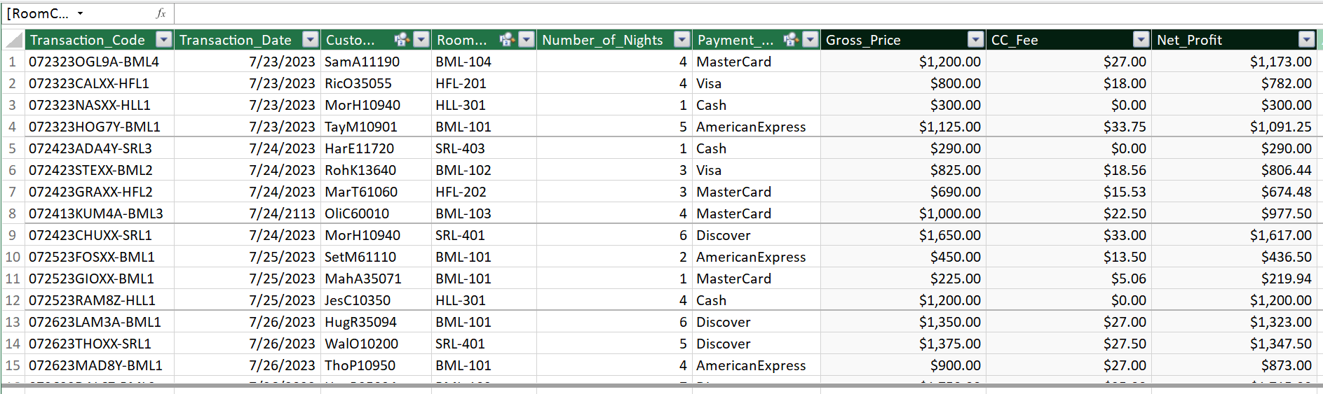 Create four explicit calculated fields in Power Pivot and on the ReservationList
