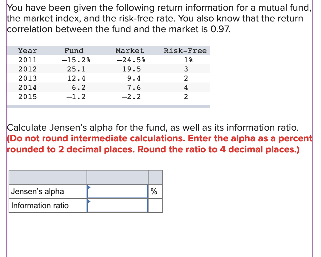  You have been given the following return information for a mutual