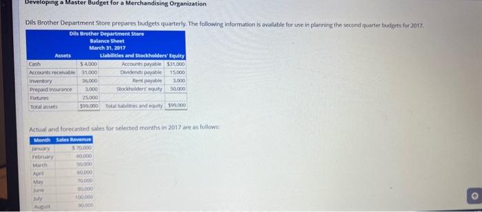  Developing a Master Budget for a Merchandising Organization Dils Arother Department