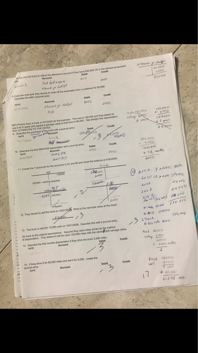 S.o00 i50 oro Tu Gepo +3.00 Cost of Goods Sold Gross Profit