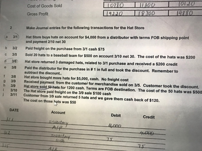 Make Journal entries for the following transactions for the Hat Store 2