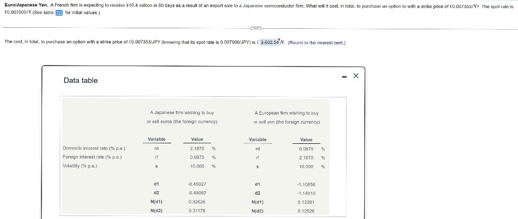  e0.007000/4 (Soc table for initial values.) The cost, in total, fo
