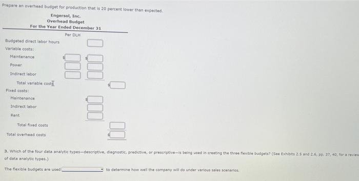 that is 10 percent higher than expected (for both products). Engersol, Inc.