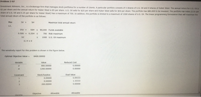 funds available are used and the maximum number of us oil shares
