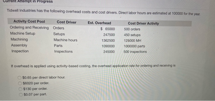 what is the overhead application rate for ordering and receiving? Current Attempt