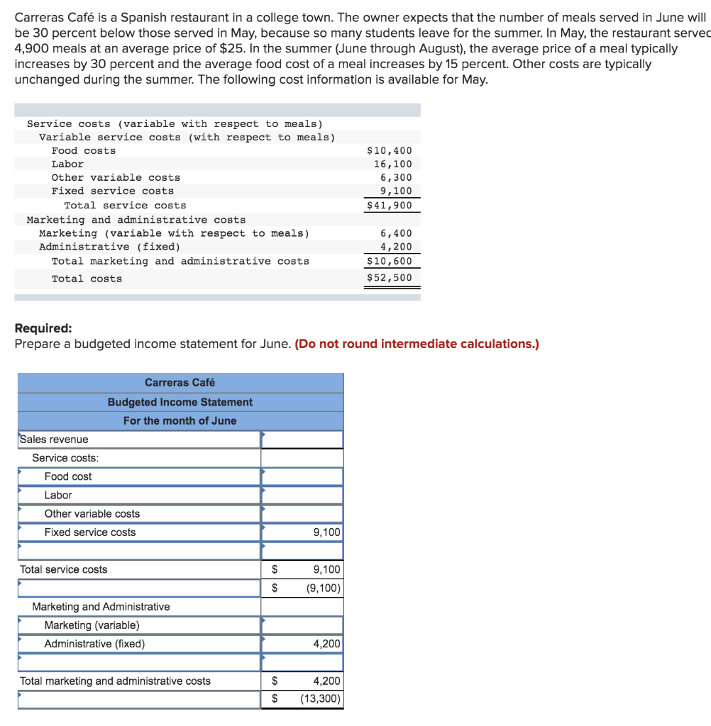 I need help with this question please. Carreras Caf is a Spanish