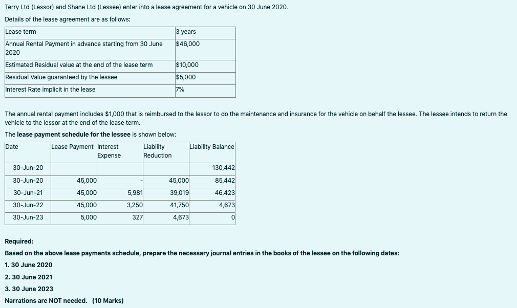  Terry Ltd (Lessor) and Shane Ltd (Lessee) enter into a lease