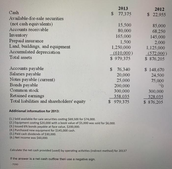  based on the information provided what is the net cash provided