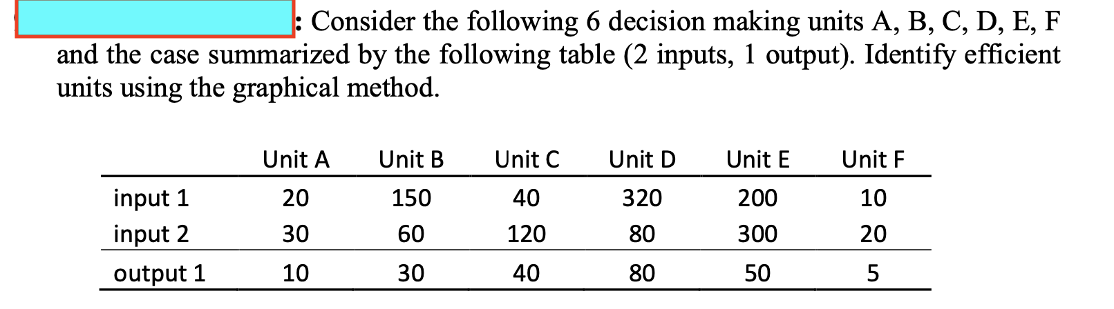 Advanced Decision Making. Please show your steps. 1: Consider the following