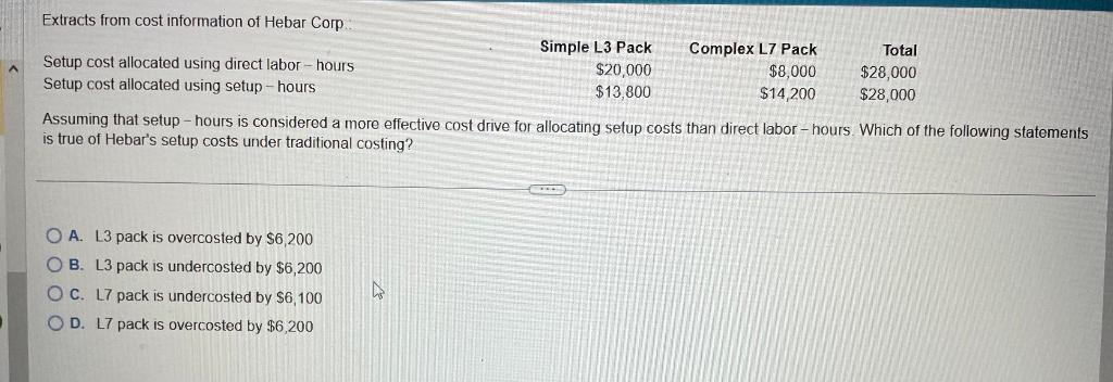 Assuming that setup - hours is considered a more effective cost