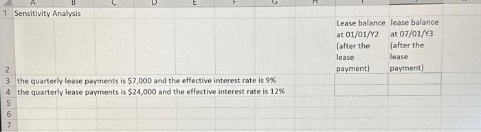 is an operating lease? Q2: What is the lessect interest mennen in