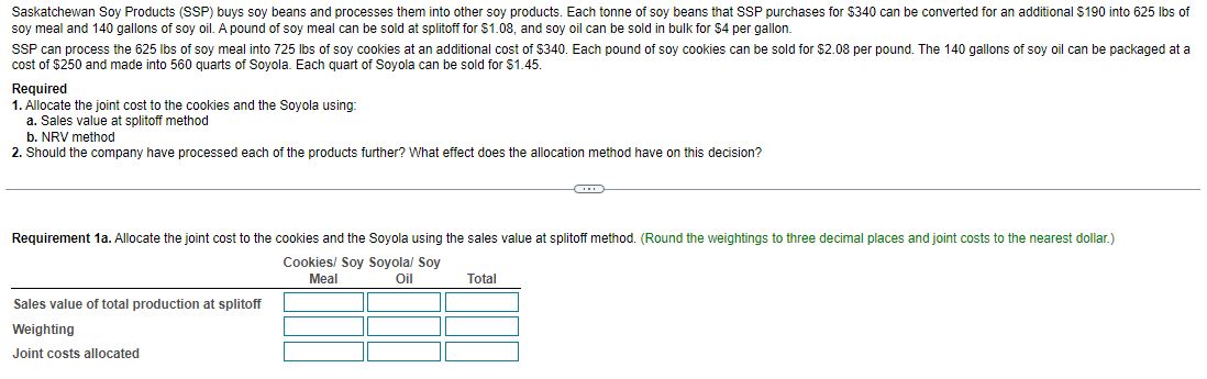 Please provide the answer as per the below table and rounding off.