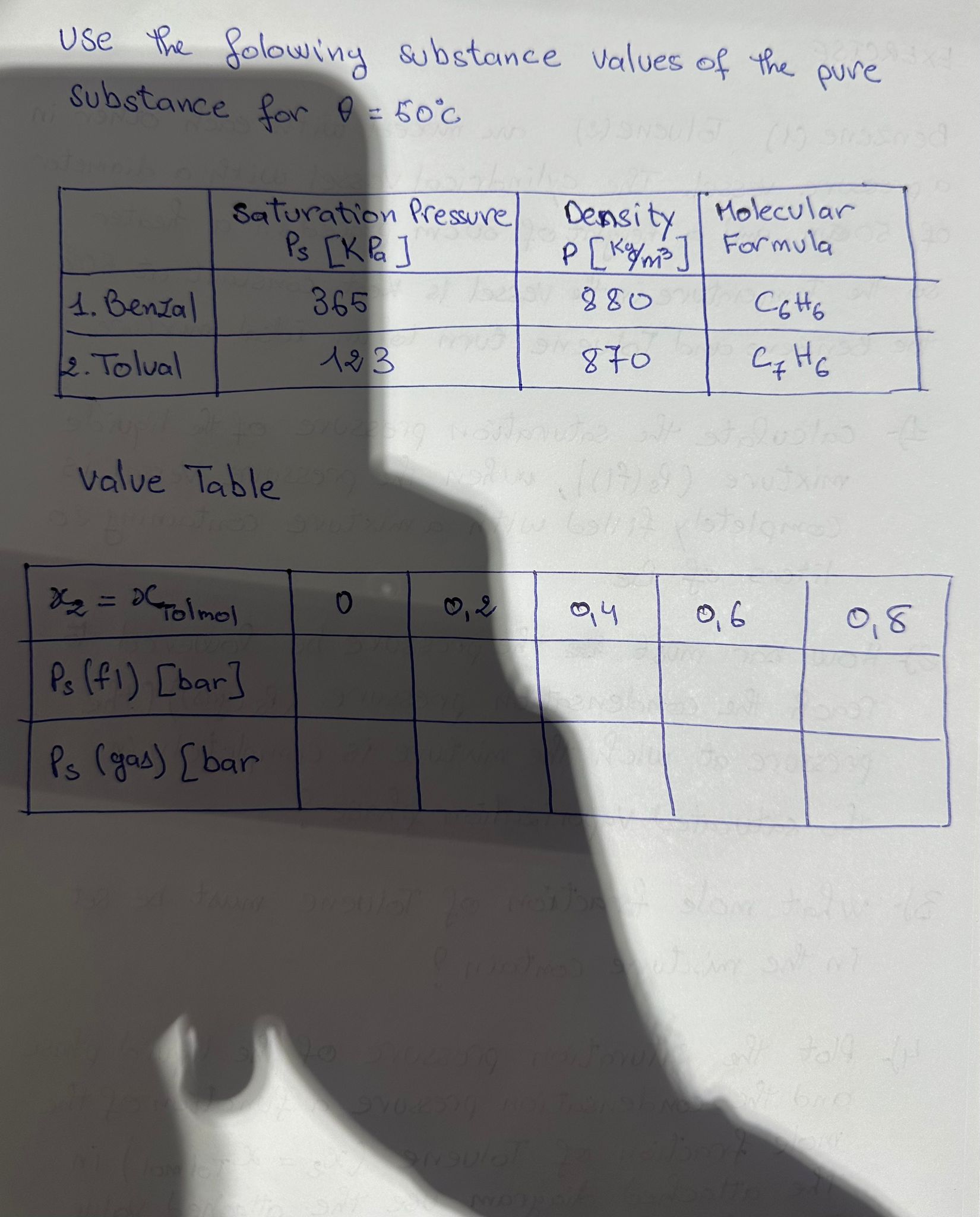  EXERCISE Benzene (1) Toluene(2) are mixed with each other in a