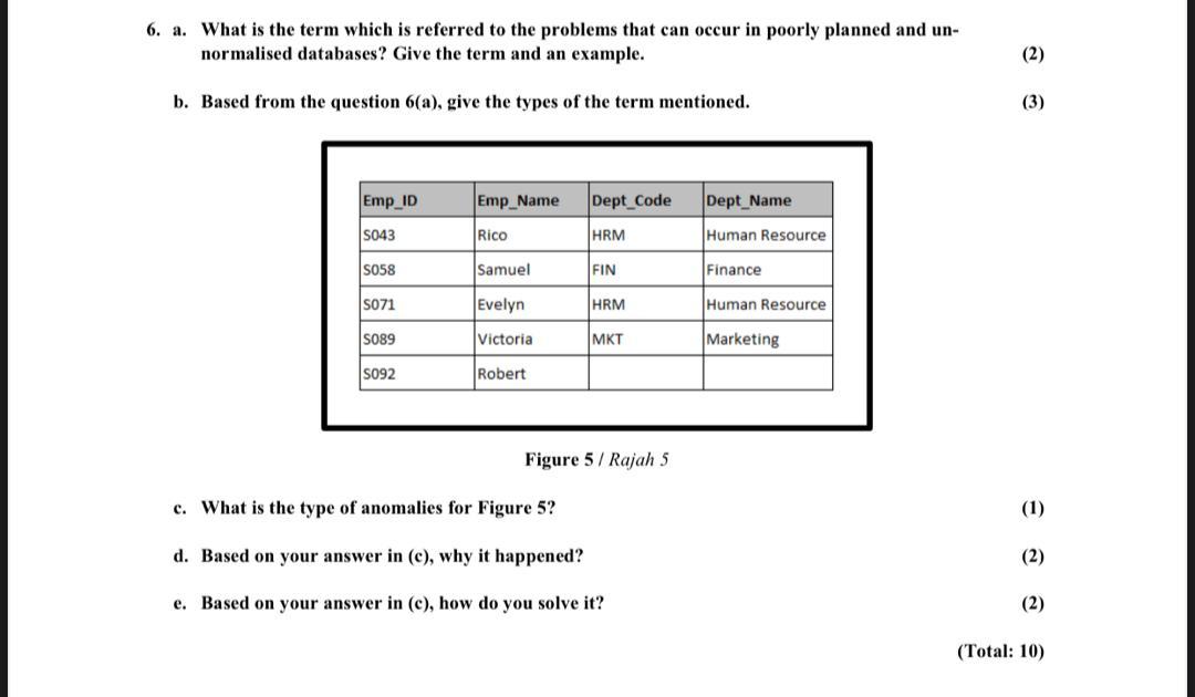  PLEASE HELP TO ANSWER QUESTION D AND E PLEASE. EMERGENCY !!