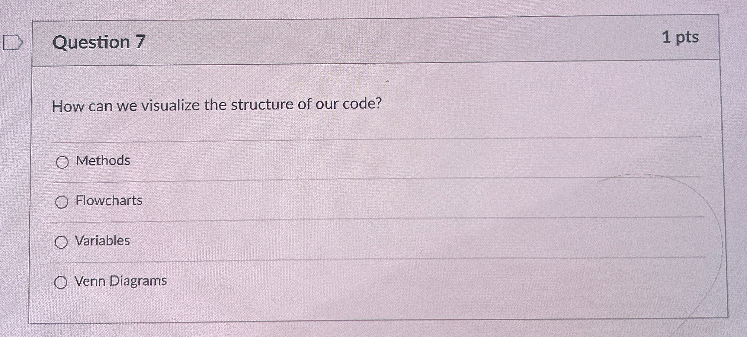  Question 7 1 pts How can we visualize the structure of