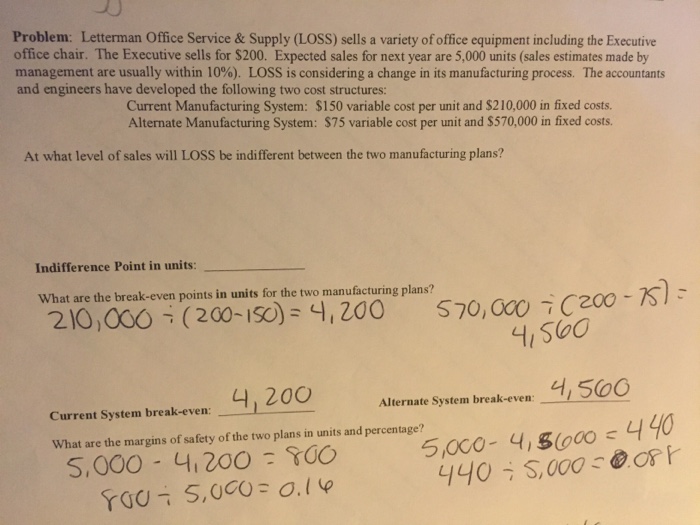  How do I find the indifference point ? Problem: Letterman Office