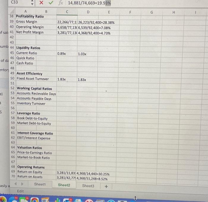 please help with calculations for these for targets 2020 & 2021 financial