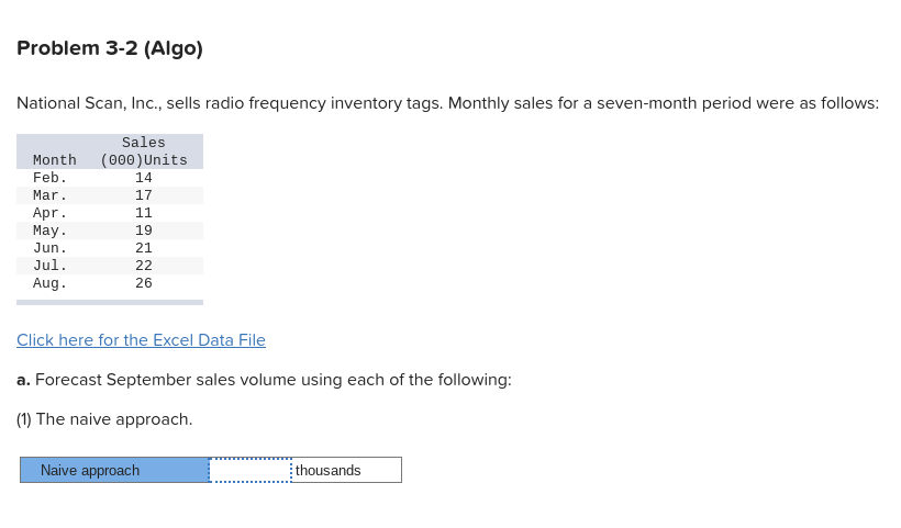  Problem 3-2(Algo) National Scan, Inc., sells radio frequency inventory tags. Monthly