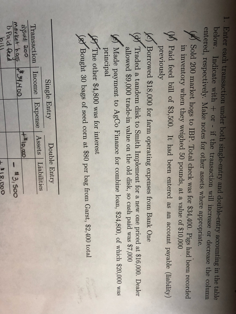  1. Enter each transaction under both single-entry and double-entry accounting in