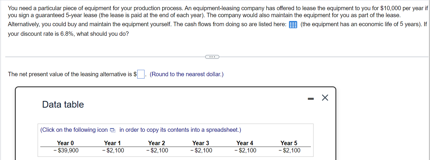  You need a particular piece of equipment for your production process.