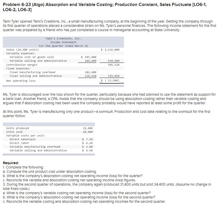 Problem 6-23 (Algo) Absorption and Variable Costing; Production Constant, Sales Fluctuate