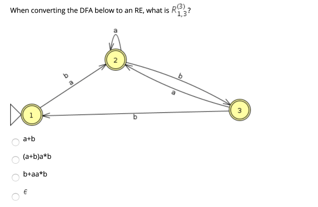 When converting the DFA below to an RE, what is R3