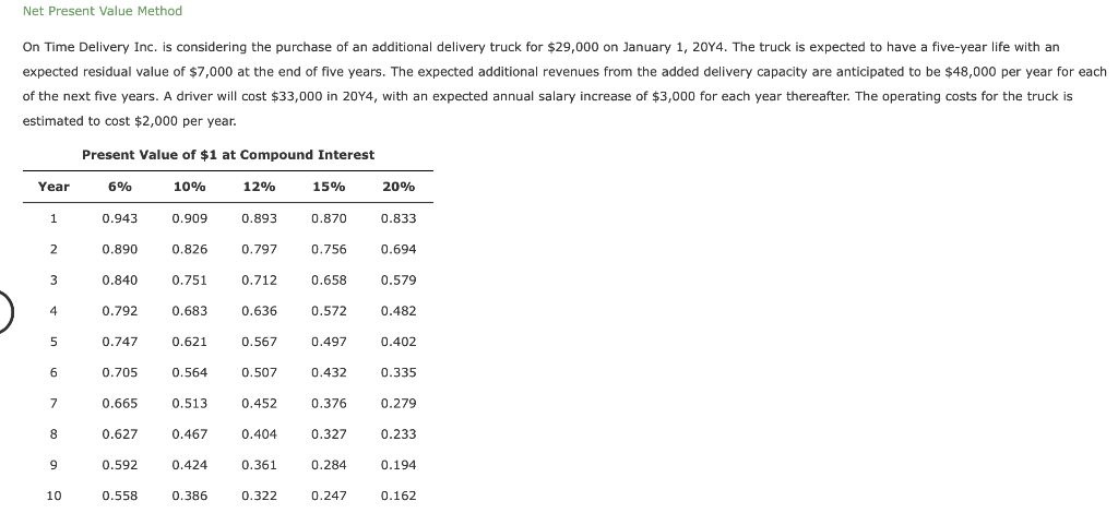 Net Present Value Method On Time Delivery Inc. is considering the