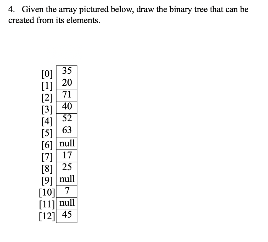  4. Given the array pictured below, draw the binary tree that