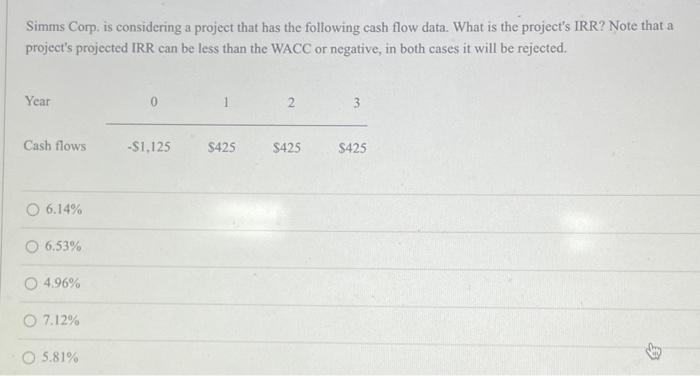  Simms Corp. is considering a project that has the following cash