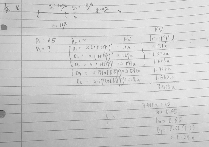 provide in chegg which is $1.14 company Just paid a S2.80 dividend,