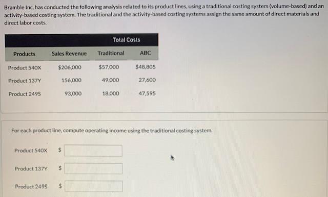 decided to use a plantwide overhead rate based on direct labor costs.