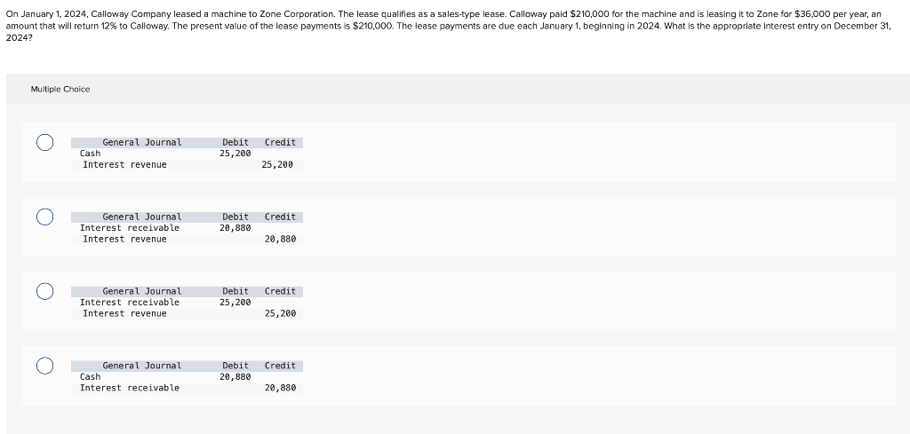  2024? Multiple Choice