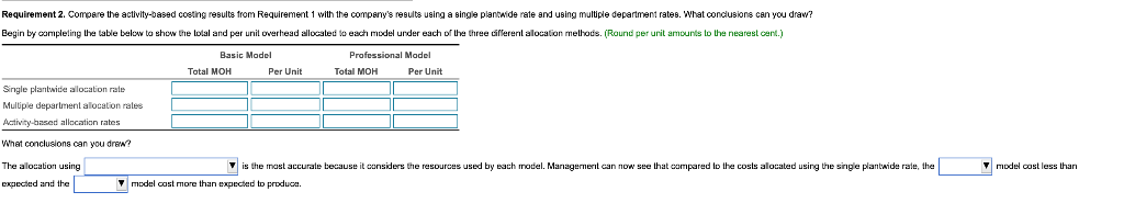 S1,149,500 of manufacturing overhead and 605,000 mechine hours for the year. The