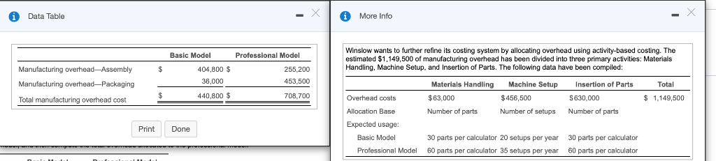 besic model actually consumed 280,000 machine hours, and the professional model consumed